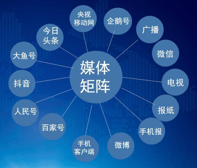 十大足球赌注软件|
延津融媒：深化媒体融合 提升服务水平(图7)