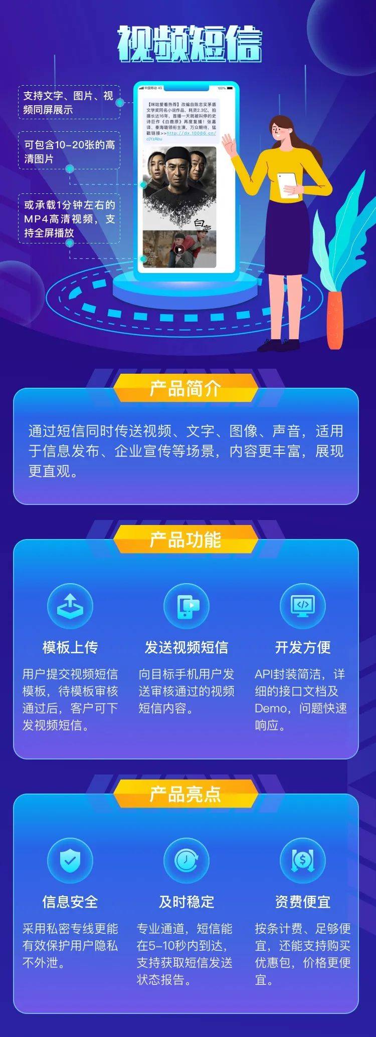 十大足球赌注软件-
视频短信 新媒体时代的“黑科技”！(图2)